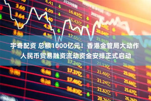 宇奇配资 总额1000亿元！香港金管局大动作 人民币贸易融资流动资金安排正式启动
